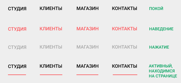 Состояния ссылок в стайлгайде макета